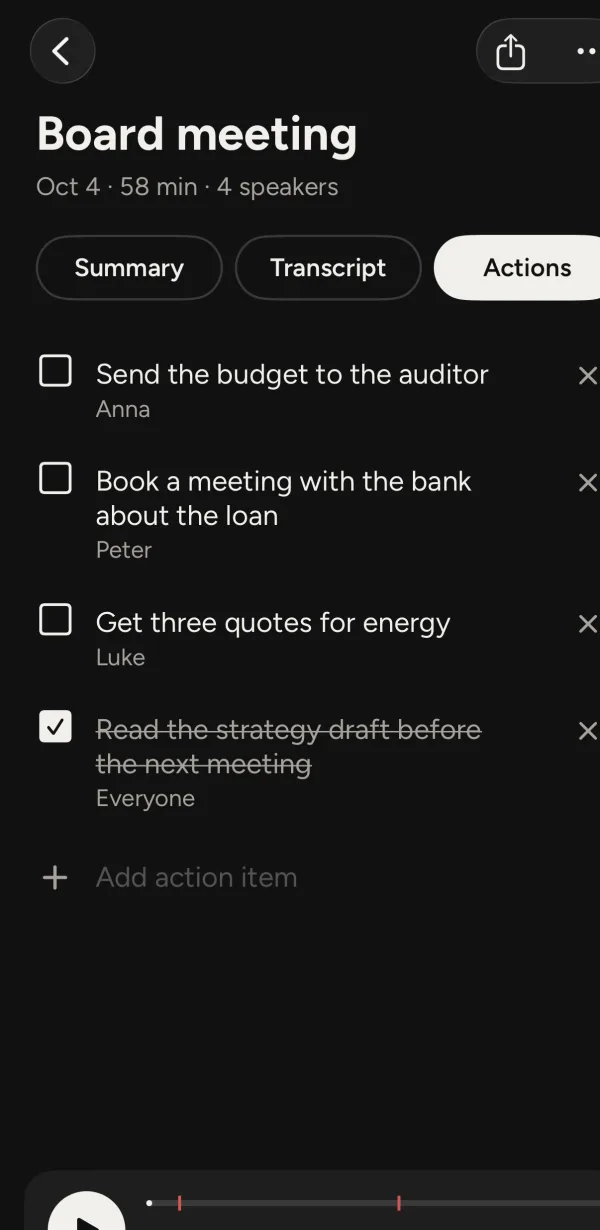 The action items from the meeting